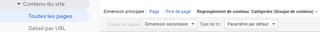 Google Analytics Au service du marketing de contenu 2