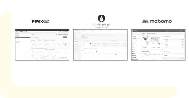 CNIL vs GOOGLE ANALYTICS 13