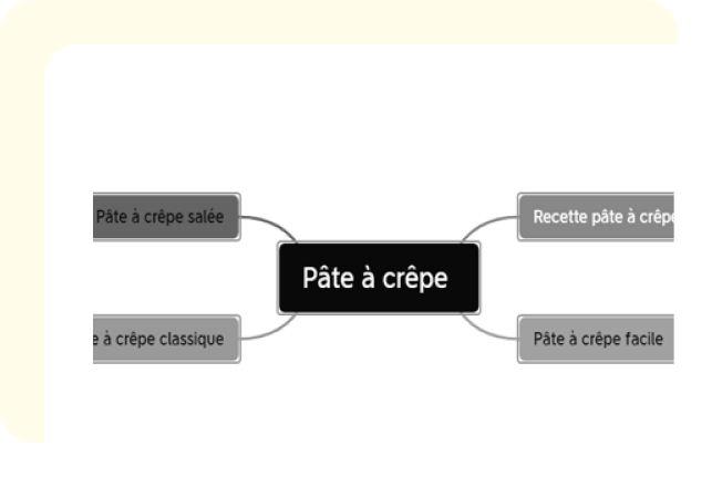 Newsletter SEO – Juin 2022 7 Newsletter SEO - Juin 2022 7